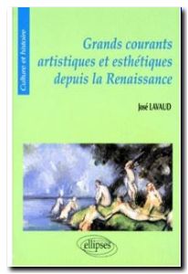 Grands courants artistiques et esthétiques depuis la Renaissance