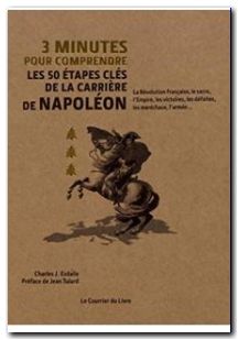 3 Minutes Pour Comprendre Les 50 Étapes Clés De La Carrière De Napoléon