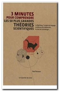 3 Minutes Pour Comprendre Les 50 Plus Grandes Théories Scientifiques