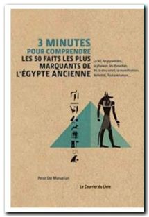 3 minutes pour comprendre les 50 faits les plus marquants de l'Egypte ancienne